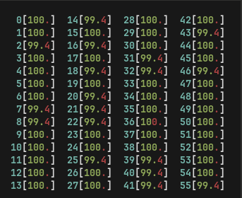 Upgrading to a dual Xeon motherboard right before it becomes obsolete