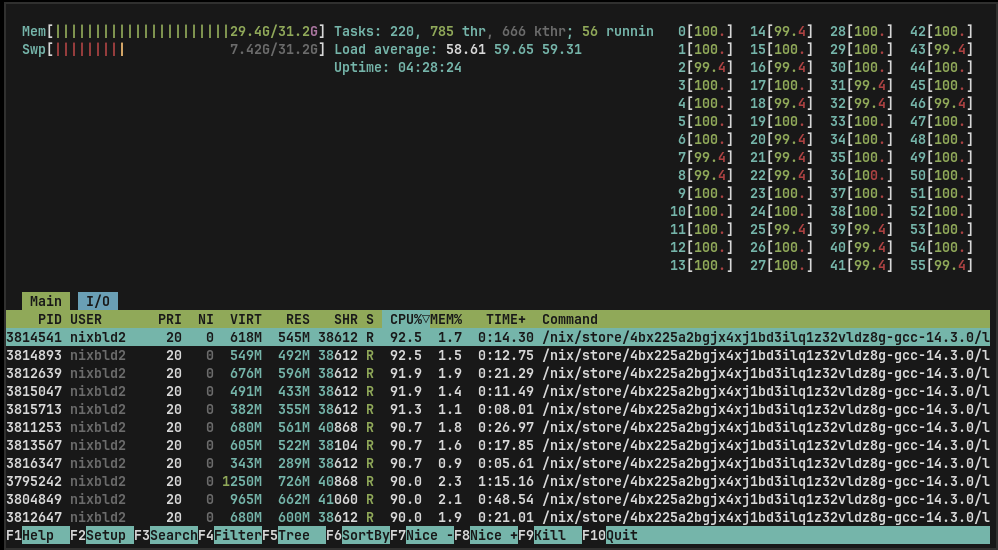 htop displaying 54 cores being used while compiling Clang
